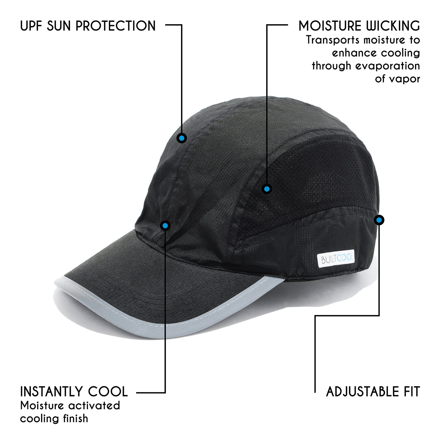 BuiltCool Adult Baseball Hat – Men & Women Ball Cap, One Size